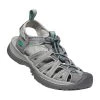Vamosoutdoors Sandals Women’s Whisper - Medium Grey/Peacock Green
