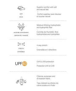 Indyeva RYNNA Rash Guard - Black WOMENS