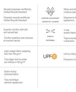 Indyeva LIEVE Dress - Prussian