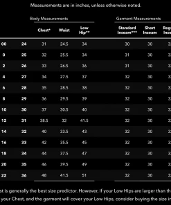 Vamosoutdoors W's Torrentshell 3L Jacket - Dark Borealis Green WOMENS 7 Vamosoutdoors W's Torrentshell 3L Jacket - Dark Borealis Green WOMENS