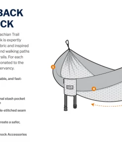 ENO Hammocks Double Nest Hammocks