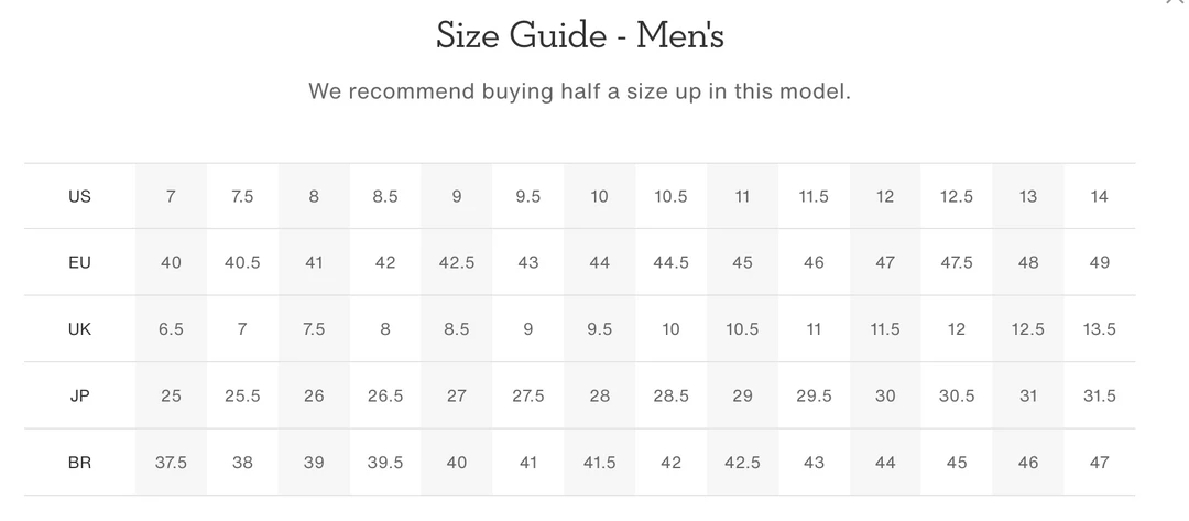 ON Running Footwear M's Cloud - Black/White 7 ON Running Footwear M's Cloud - Black/White