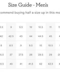 ON Running M's Cloud 5 Waterproof - All Black Footwear