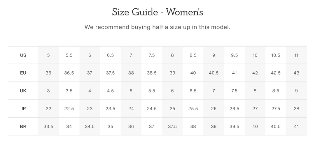 ON Running Footwear W's Cloud - White/Sand 6 ON Running Footwear W's Cloud - White/Sand